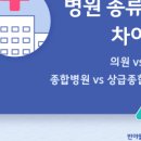 학교법인 울산공업학원 울산대학교병원 네이버블로그