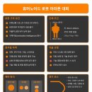 주식회사 유비콘텐츠2 이미지