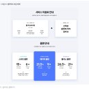 이커머스허브