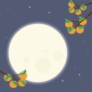 온율