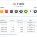 세븐일레븐 부산연제연산점 이미지