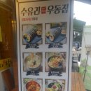 수락산역 6번출구 이미지