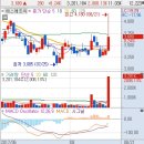 해성태양광발전소 이미지