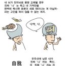 ‘테세우스의 배’ 역설(나를 규정하는 것은 정보일까, 아니면 나를 이루는 물질 그 자체일까?) 이미지