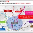 별내역사문화공원[별내-5] 이미지