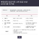 도래 - 영등포구 | 도래