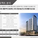 신길마트