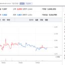 씨엔알 이미지