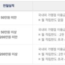 플러스마일 이미지