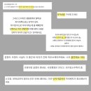[창의형 콘텐츠]행복을 디자인하라 | [CJ - DESIGN UP 장학생들의 미션!] CJ아지트를 새롭게 디자인하라!