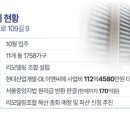 성원이앤씨 이미지