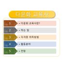 아이꿈교육사