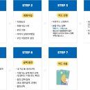 아우내농협 수신지점 | 천안사랑카드 월30만원 한도 8%(24,000원) 캐시시백