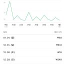 스피드메이트(주) 이미지