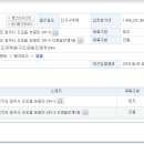 (주)미래메디팜