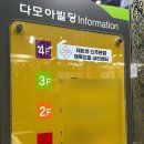 다모아사우나 | 효소찜질 / 해독 찜질로 다이어트와 건강을 한 번에 잡을 수 있는 진주 힐링스팟 _ 테르엔 진주 본점 후기