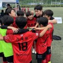 훈축구교실 - 천안시 서북구 성성8로 2-44 | 훈축구교실