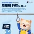 컴퓨터 기초 활용으로 스마트한 이용자 되기 | 🚌 버스·지하철 탈수록 돈이 쌓인다! 2026 K패스 교통비 환급 총정리