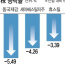 (주)하나철강