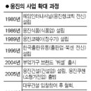 새한건설M&A 이미지