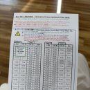 [다카야마에서 가미코치 가는 방법] 가미코치 버스 시간표와 버스 타는 법 가미코치 트레킹 코스