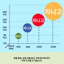 훌러덩노래궁