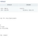 강남부동산공인중개사사무소 이미지