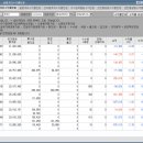 P&P엔터테인먼트 이미지