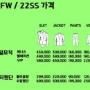 피오르카 이미지