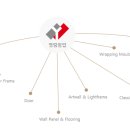 영림전자 이미지