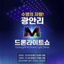 드론네이처