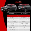 인디고선셋 이미지