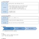 [KCC실리콘] 전주공장 생산기술 부문 신입사원 채용 (~11/06) 이미지