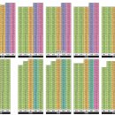 검단어린이도서관(4) 이미지