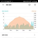 동정주차장 이미지