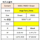 중국 5050 IR850+GREEN(그린) Dual(Bi-color) LED SPEC 비교 이미지