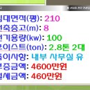 M&2컨설팅공인중개사사무소 이미지