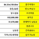 지에스25(GS25) 성남산성역 이미지