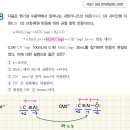 9-1 R1 #8 / PEET 9회 19학년도 4번 이미지