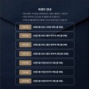 (주)비비바이오(BB BIO) | 화장독 탈출기! 뾰루지 걱정 없는 코나피딜 파이널밤+마호로사미스트, 유리알 광채 조합