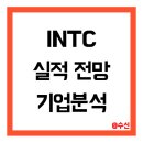 인텔(INTC) 주가 전망, 기업 분석 - 반도체 거인의 위기와 기회