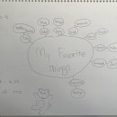 My Favorite Things 이미지