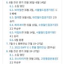 월드컵전 벤투 존나게 흔들어댔던 국내 여론들 이미지