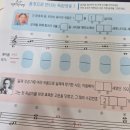 나운음악교습소 이미지