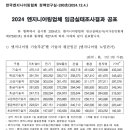 문엔지니어링 - 구로구 디지털로 242 | 문엔지니어링