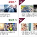 더스테이프라임월드 이미지