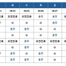 현대동물병원 네이버블로그