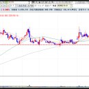 (주)에이텍바이오 이미지