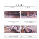 2026.07.15일일안전관리 CYCLE 이미지