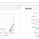 에스케이씨 이미지